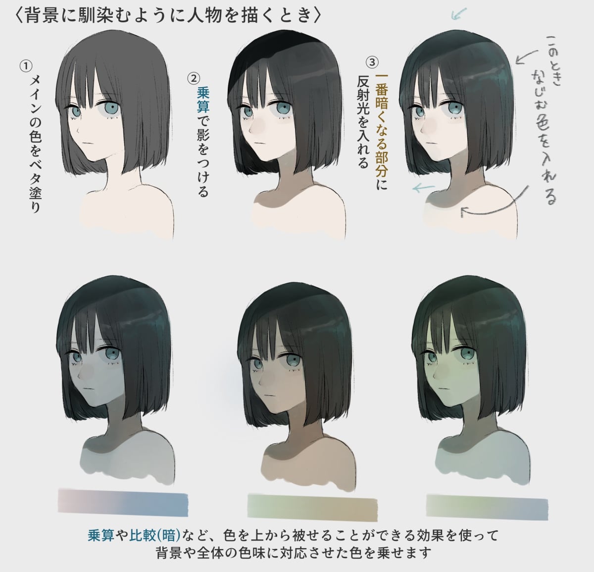 Illustratorで文字・図形にドロップシャドウの影を付けるには？CGDOORイラレ