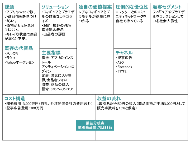 コンセプトブック - プラント開発制作実績デザインエスノグラフィ株式会社