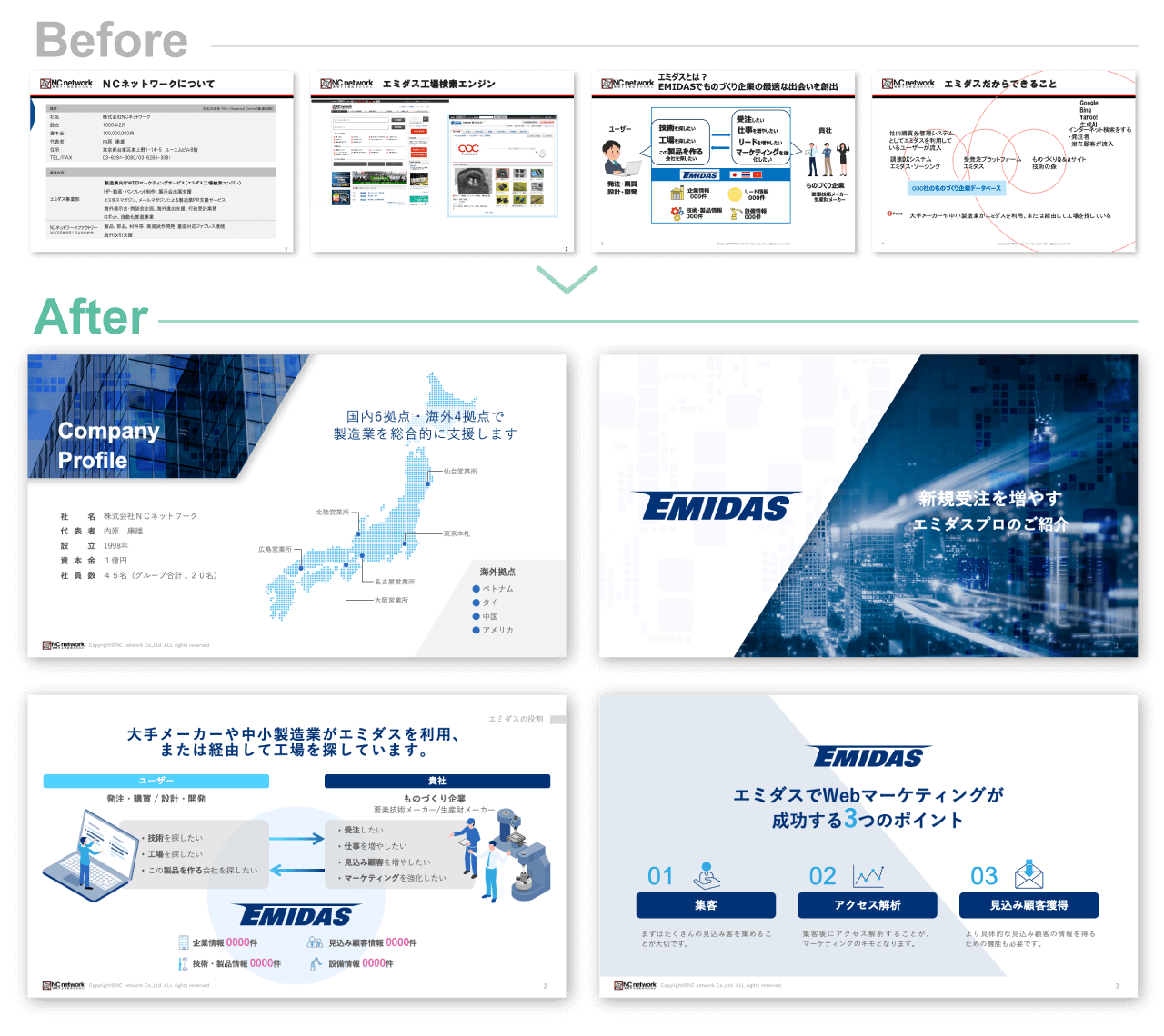 プレゼン・営業資料制作事例プレゼン資料の制作代行ならプレサポ