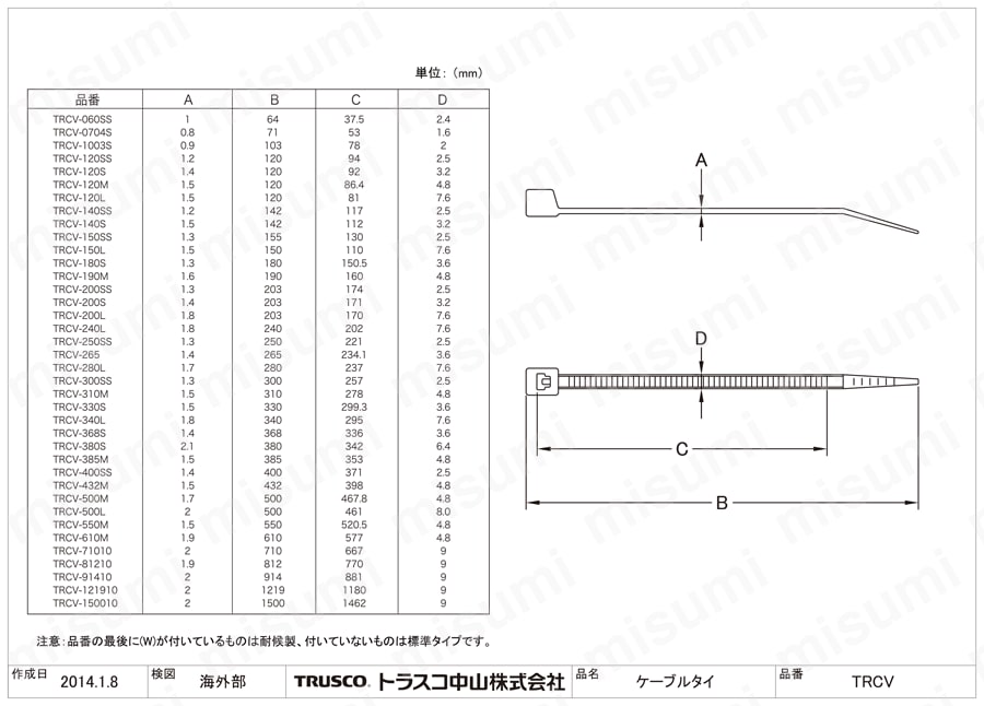 電気CAD「BJ-E」ツイスト形状の作図方法 - AutoCAD互換の「BricsCAD」 -安い人気のBricscad ブリックスキャド AutoCAD互換、電気CADオプション