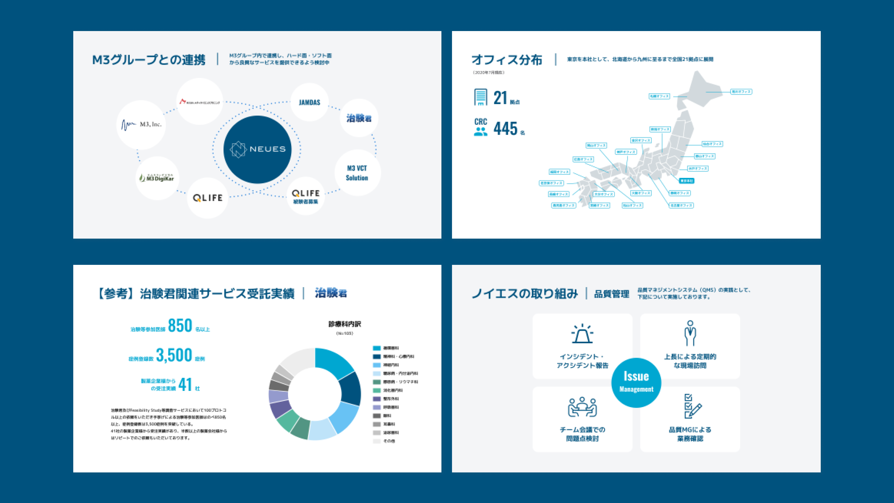 2025年最新版 おすすめのデザイン制作会社一覧！東京、大阪を中心にWebデザイン制作会社やロゴデザイン会社などを紹介セブンデックス