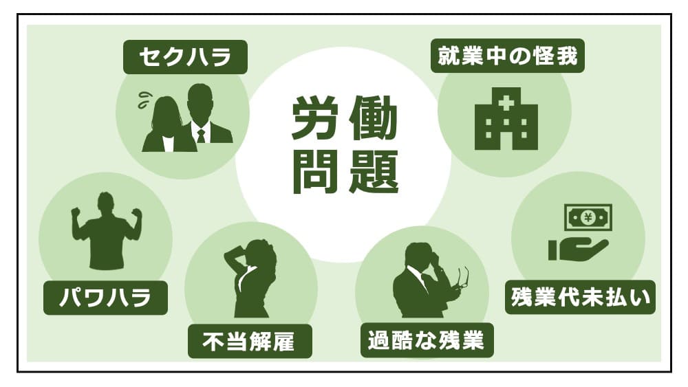 仕事を飛ぶのありなのか？リスクと転職に向けての流れを解説 | ジールコミュニケーションズ HR事業サービスサイト