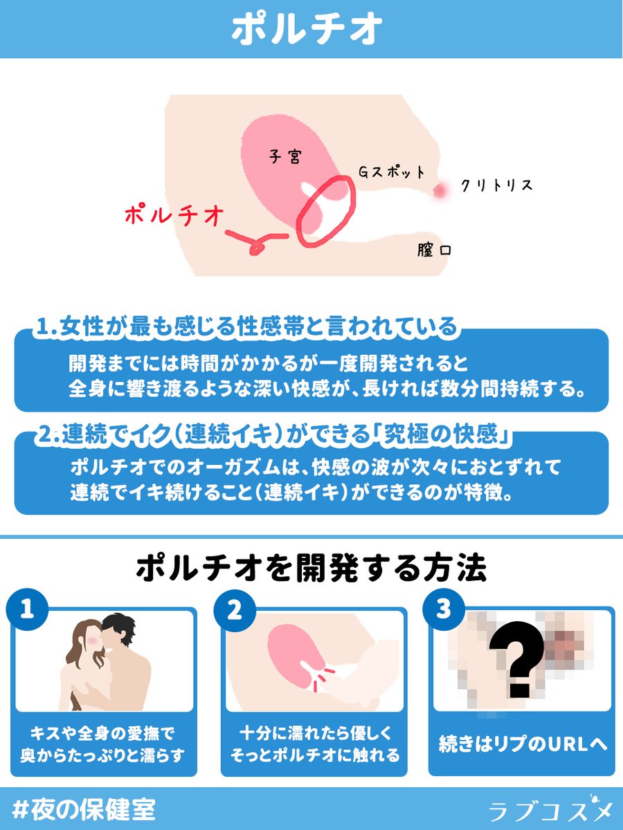 ポルチオオナニーのやり方とは？開発体験談&おすすめのバイブも紹介！