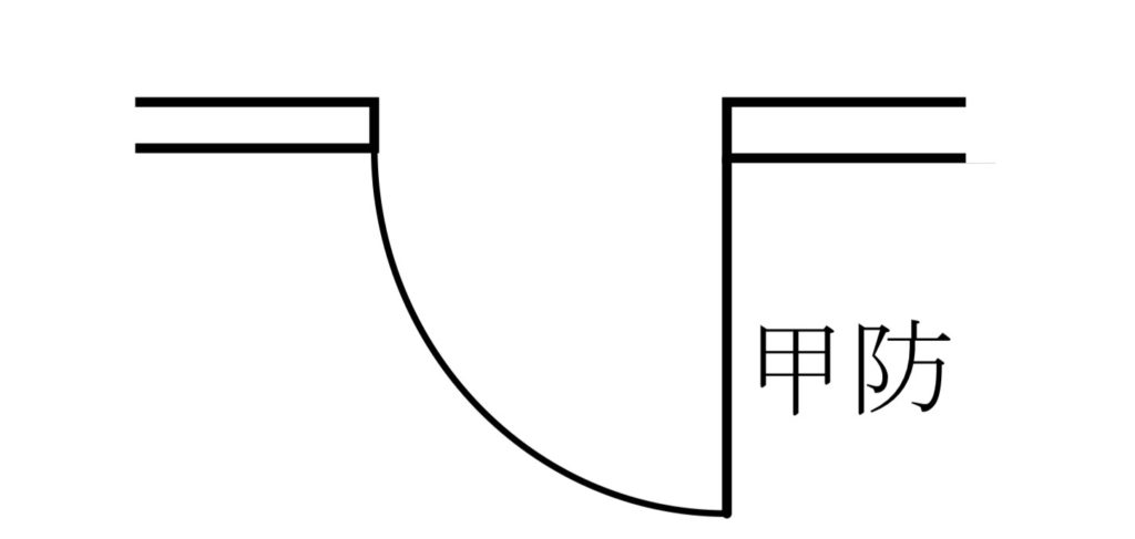 建具の記号の一覧を紹介 窓・扉・種類別・開閉表示などの記号