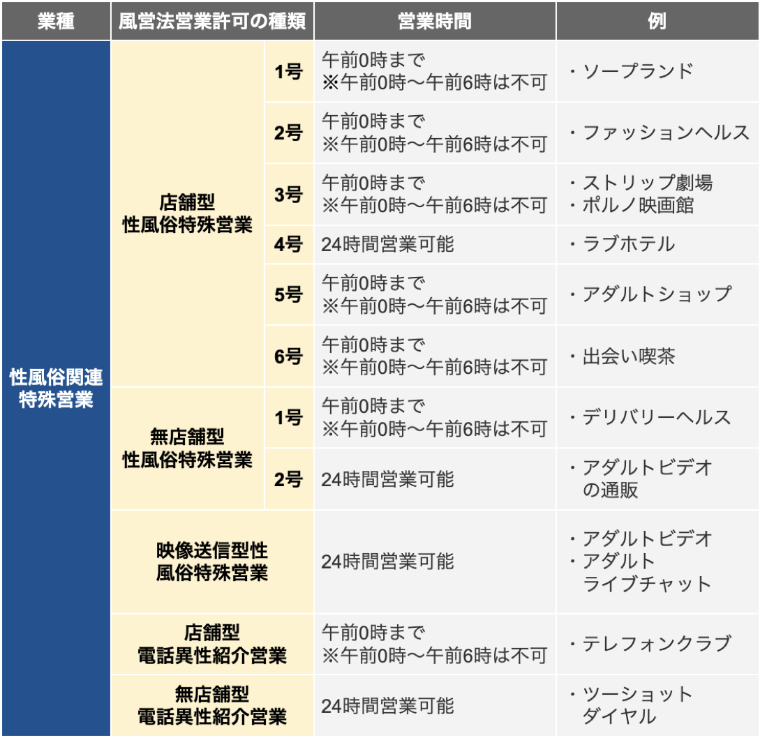 愛知24時間風俗｜風俗じゃぱん