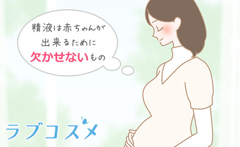 医師解説】精液を飲んでも大丈夫？精子を飲むことで起こる体の変化とは？ – メンズ形成外科 | 青山セレス&船橋中央クリニック