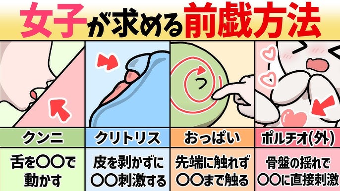 無料公開中】超気持ち良すぎてあなたにハマってしまう乳首&胸の愛撫方法を解説 | Tips