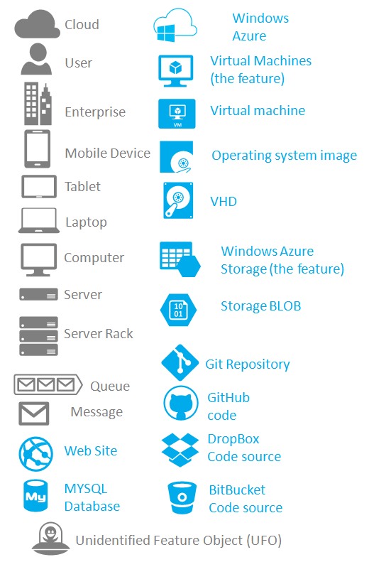 システム運用運用ライン アイコン ベクトル イラストAI 無料ダウンロード - Pikbest