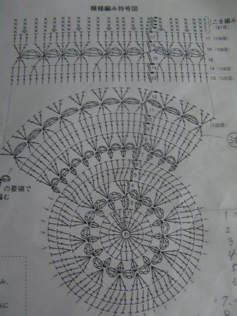 コースレッスン かぎ針編みで作る ベビー＆キッズのどんぐり帽子講座編み物
