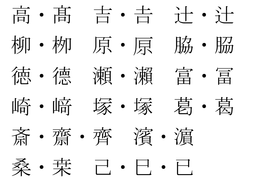 西という漢字を「覀」このような感じで旧字体で携帯に表示することって可- Yahoo!知恵袋