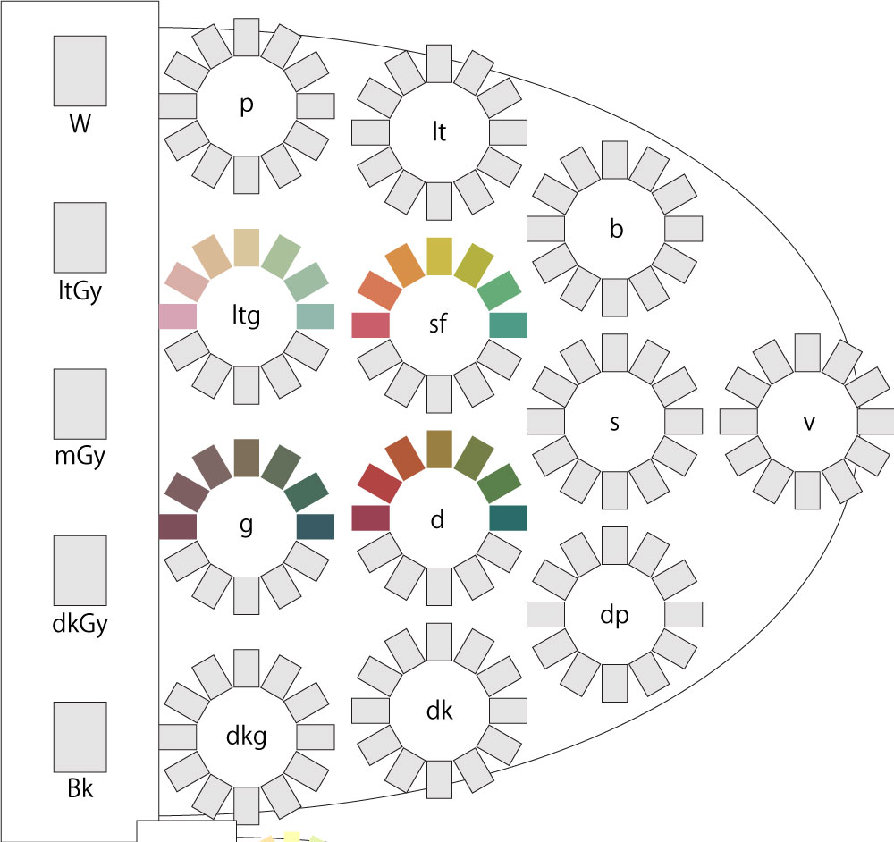ナチュラル レトロな超おしゃれな配色パターン2Sayuさん: わけいブログ