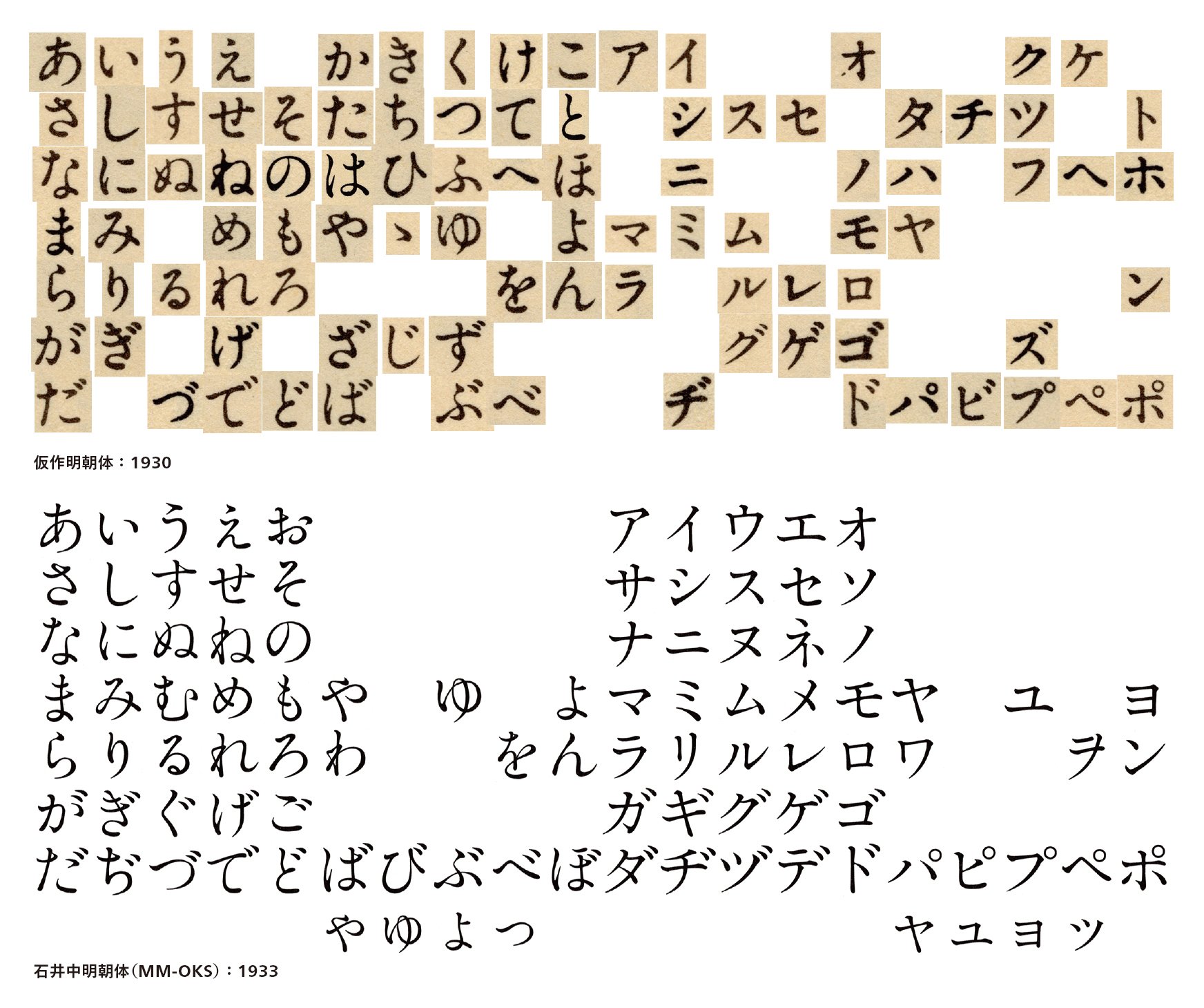 商用利用可 おすすめの日本語フリーフォント35選！SEOタイムズ