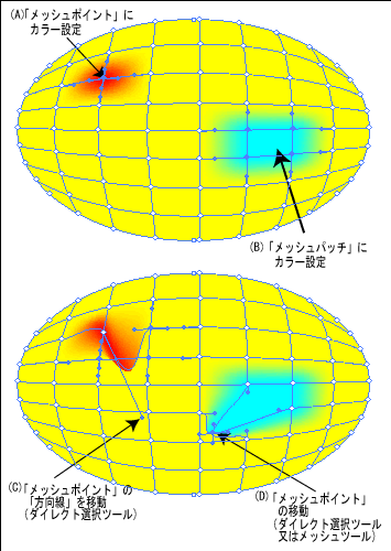 グラデーションメッシュ-1 基礎- Illustrator イライラ・ストレス解消委員会