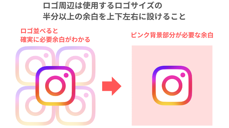 Instagram ロゴ 画像 - Freepikで無料ダウンロード