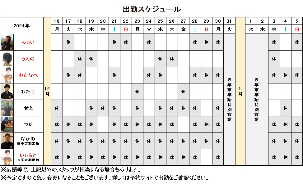 スーパーりらくLab｜60分3610円マッサージ門前仲町