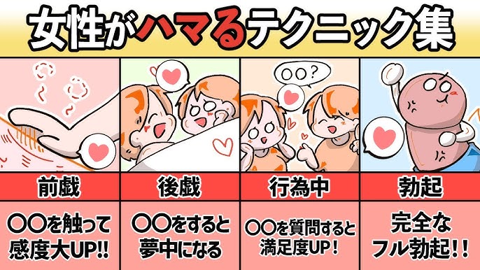 第8回『私生活にも生かせる！？ GKがプレーを実行するまでの6つのサイクル』 |