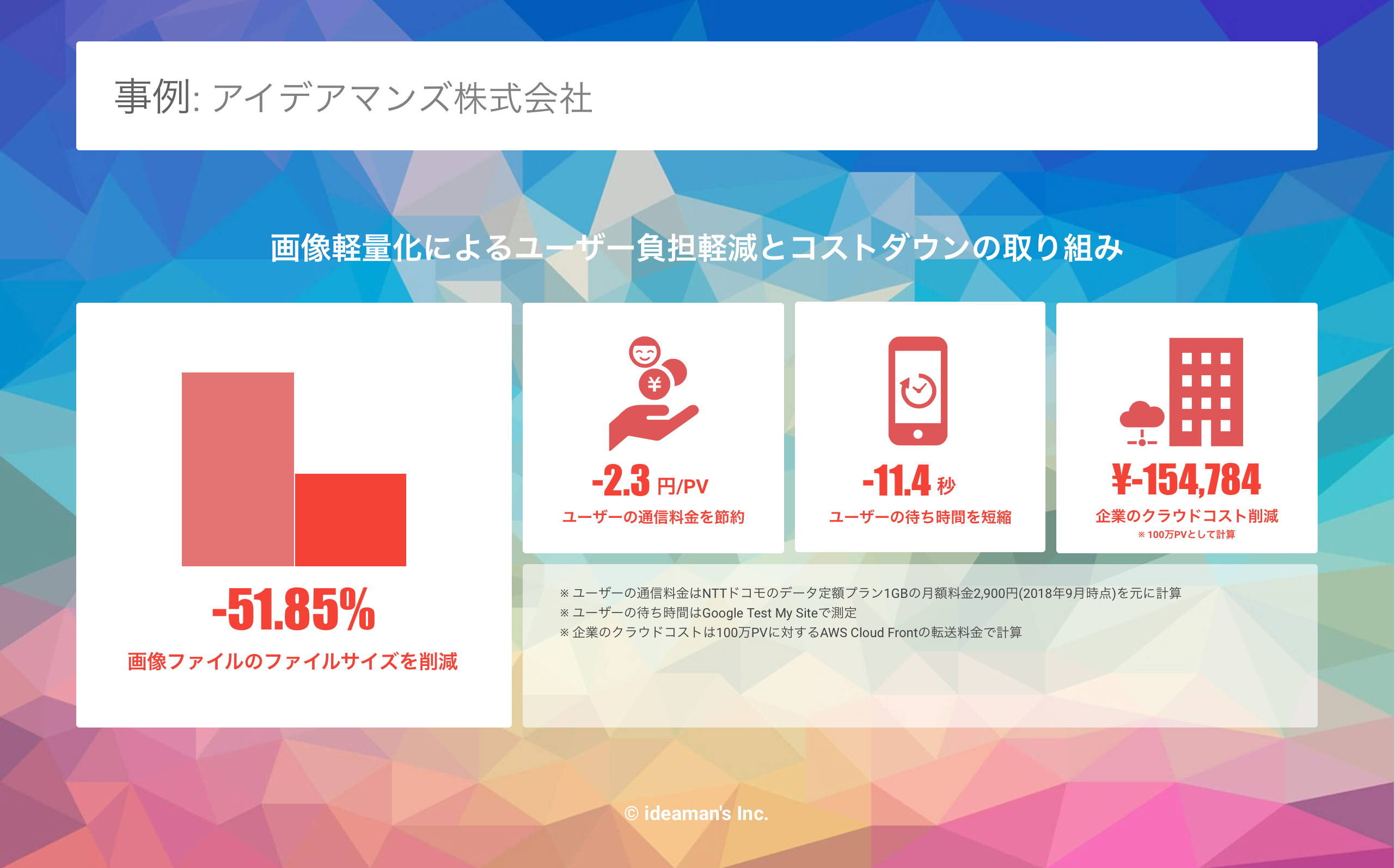 2025年最新 インフォグラフィックス動画制作時に見ておきたい動画事例 総まとめ- Luvas Note