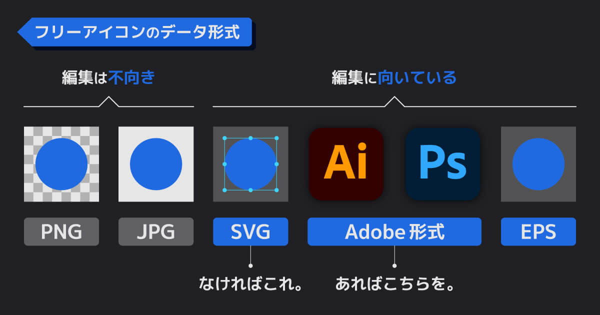クリエイターのアイコン3種類 イラストレーター エンジニア 起業家のイラスト素材102400502- PIXTA