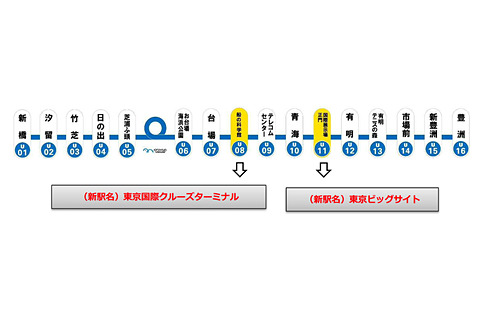 プラレール資料館セット品新動力時代初期②