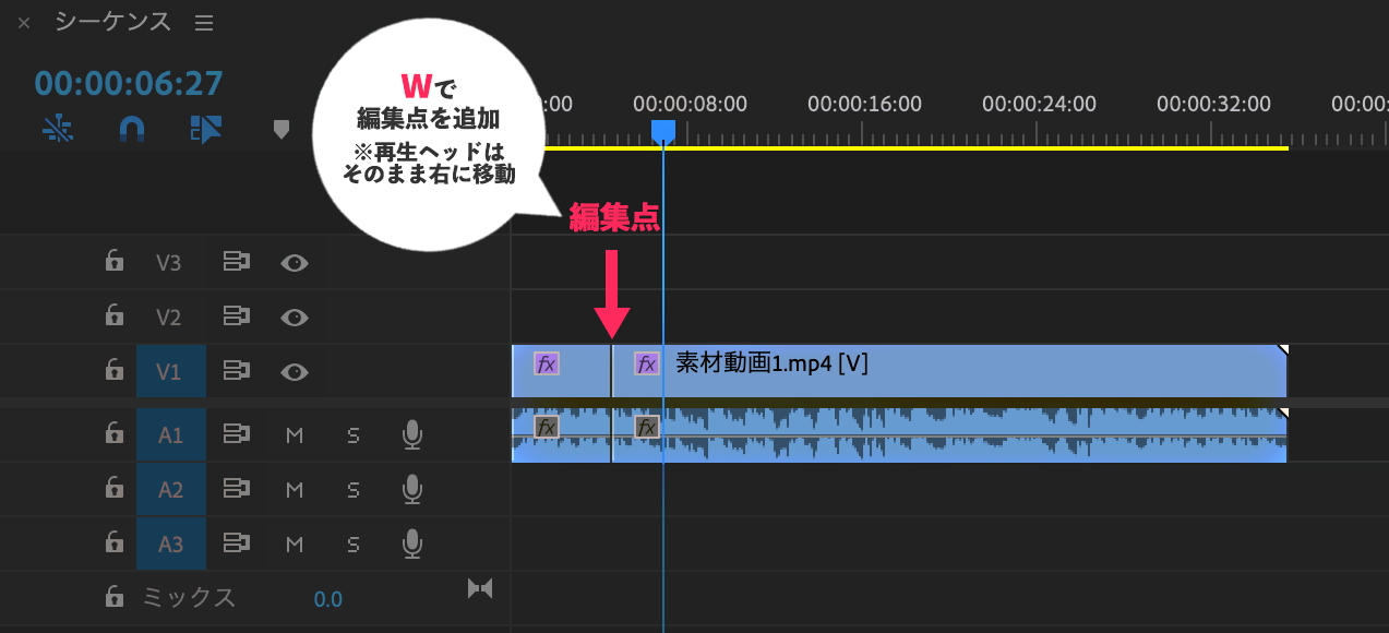 Premiere Proショートカットキーの設定変更を上手にして動画編集を効率化しよう！モブニコミウドン
