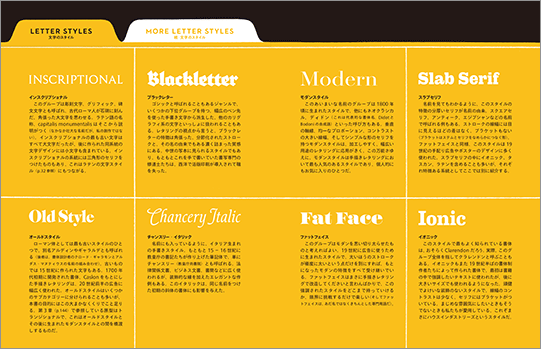 初心者向け blenderブレンダーで簡単に3Dテキストのモデリングとキラキラレンダリング ショートカット字幕付き Cycles-YouTube