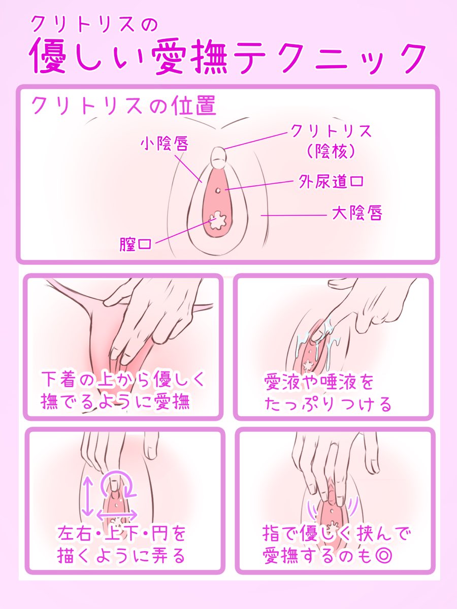 科学的に理想のクリトリス刺激方法６選【研究】