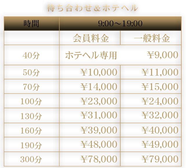 いけない奥さん | 料金システム