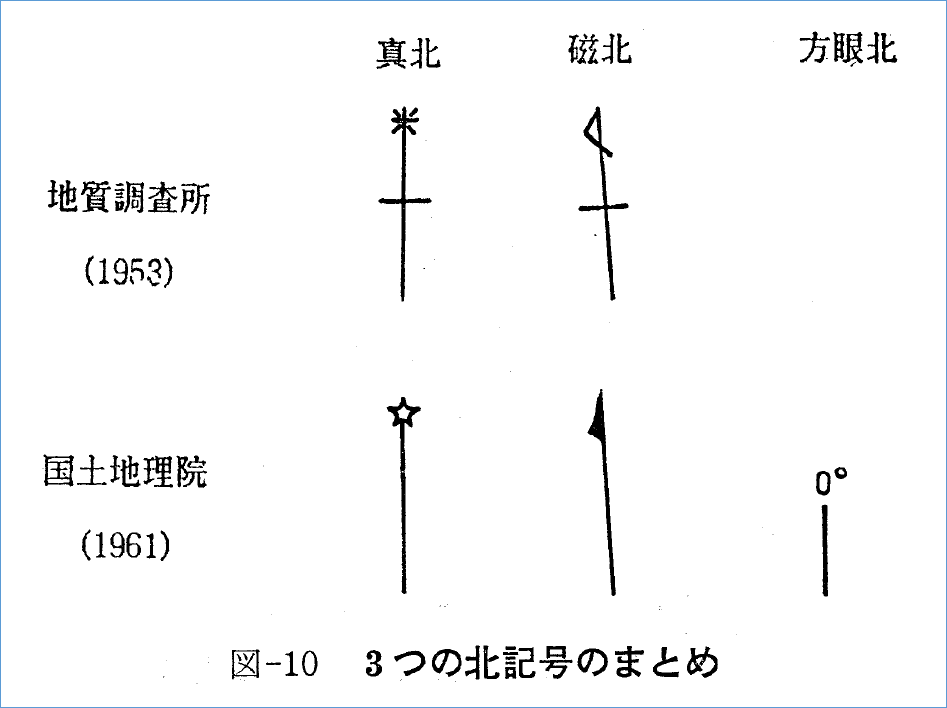 方位 北イラスト無料イラスト・フリー素材なら「イラストAC」