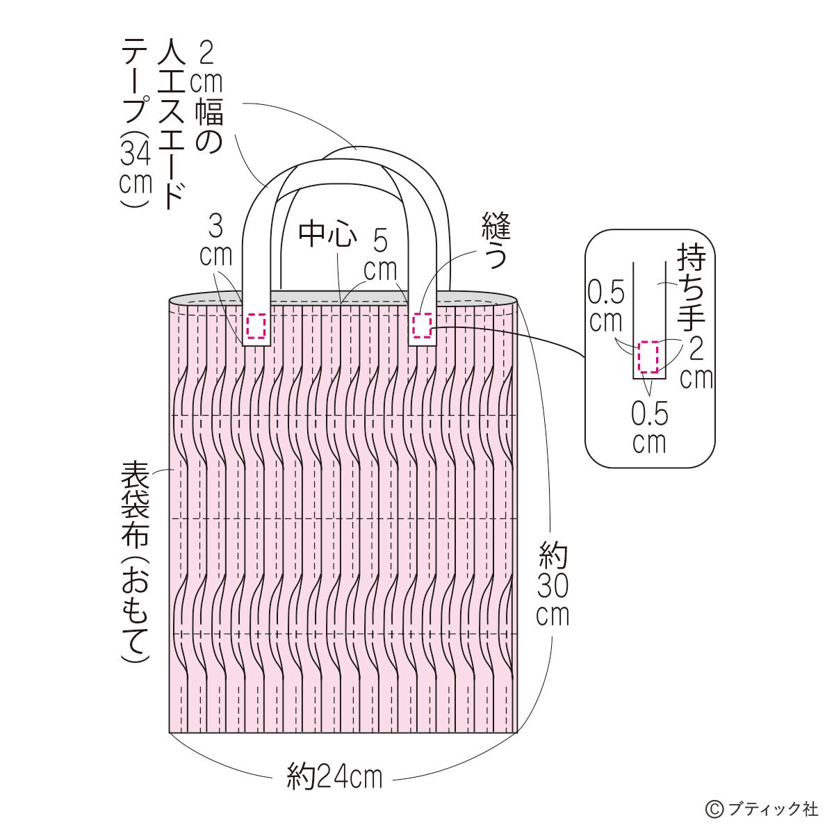 ネクタイの再利用で、パッチワークのバック♪ - 小さな庭の小さな幸せ・チャッピーのバラ庭より