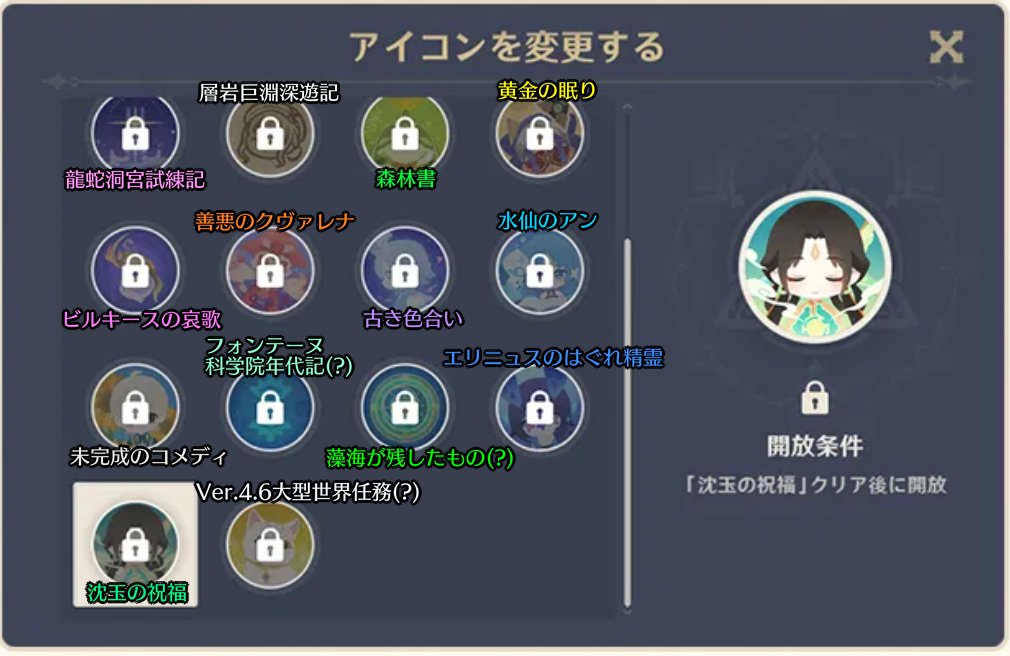 コレイ ギャラリー原神 WikiFandom