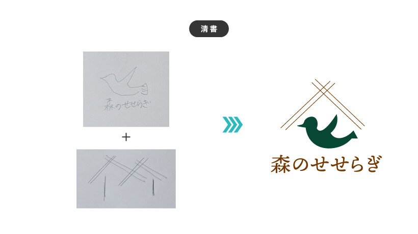 プロ直伝 ロゴ作りの8つのコツをわかりやすく事例解説！ベーコンさんの世界ブログ