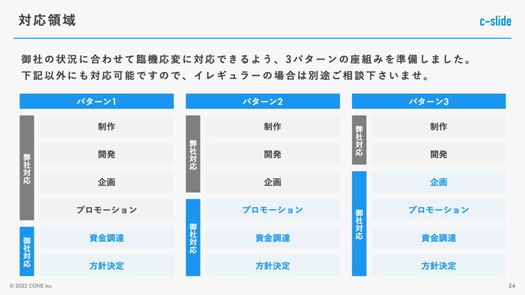 パワポ・スライドマスターの使い方 - シンプルで美しくする6項目 - Presenuniv