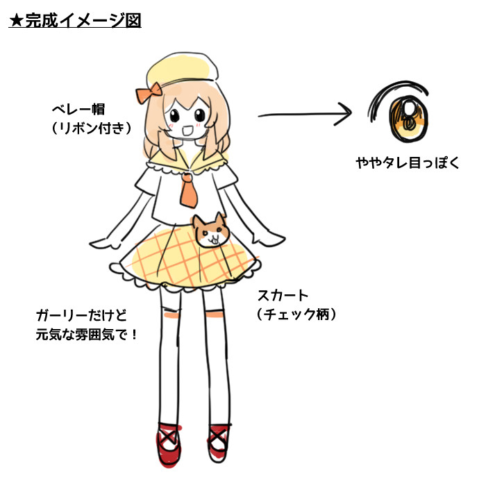 人物メインのイラストお描きします立ち絵等人物メインのイラストご依頼ください！ イラスト依頼・販売 つなぐ