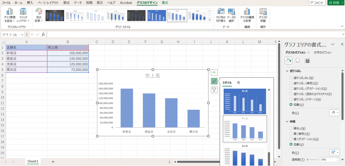 ダサい折れ線グラフをかっこよくする方法 エクセルグラフ→パワポの最短移植術！パパリーマンの伝わる資料作り