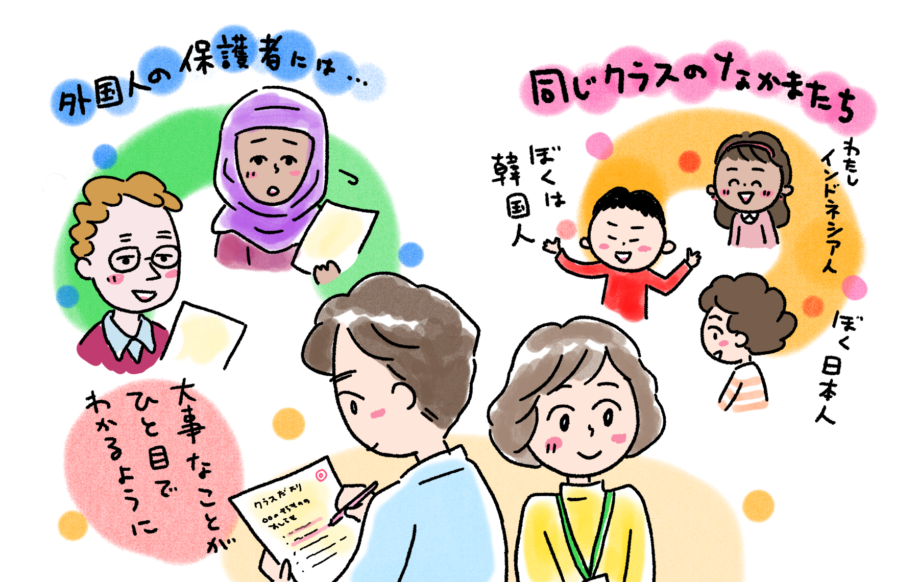 無料イラストグローバル化とビジネスパーソンズパブリックドメインQ：著作権フリー画像素材集