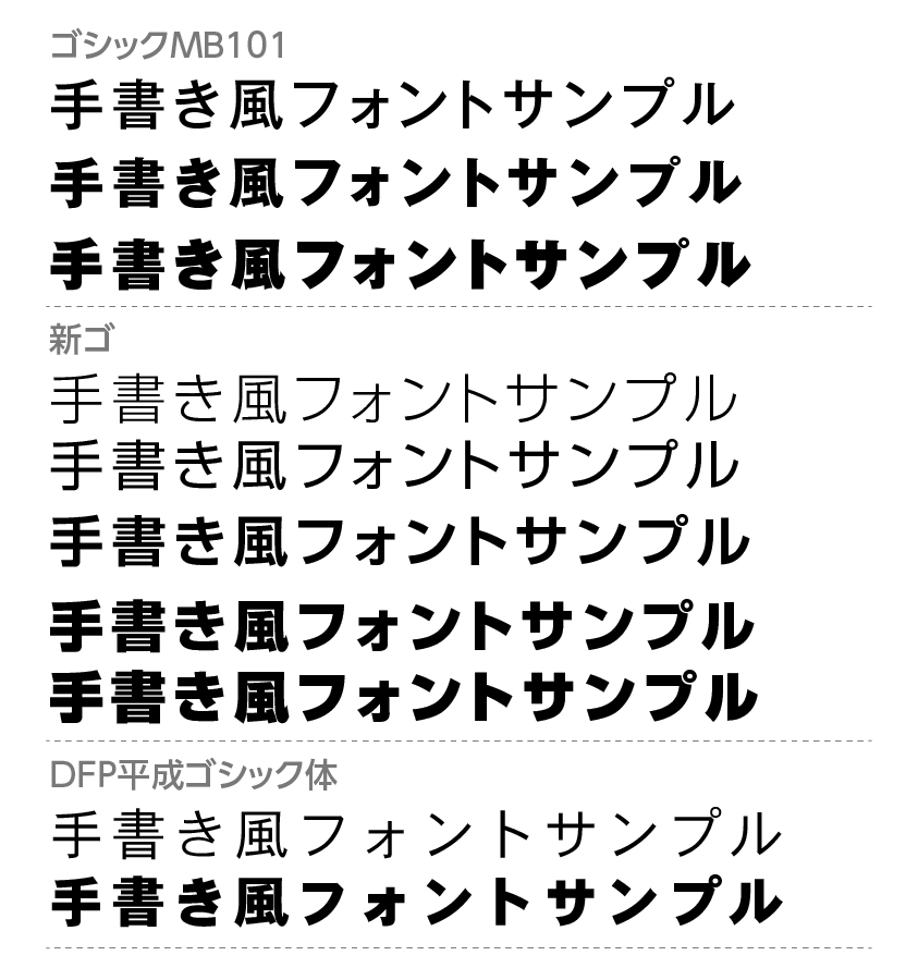 集客へ繋がる看板の文字の書き方テクニック！看板のサインシティ