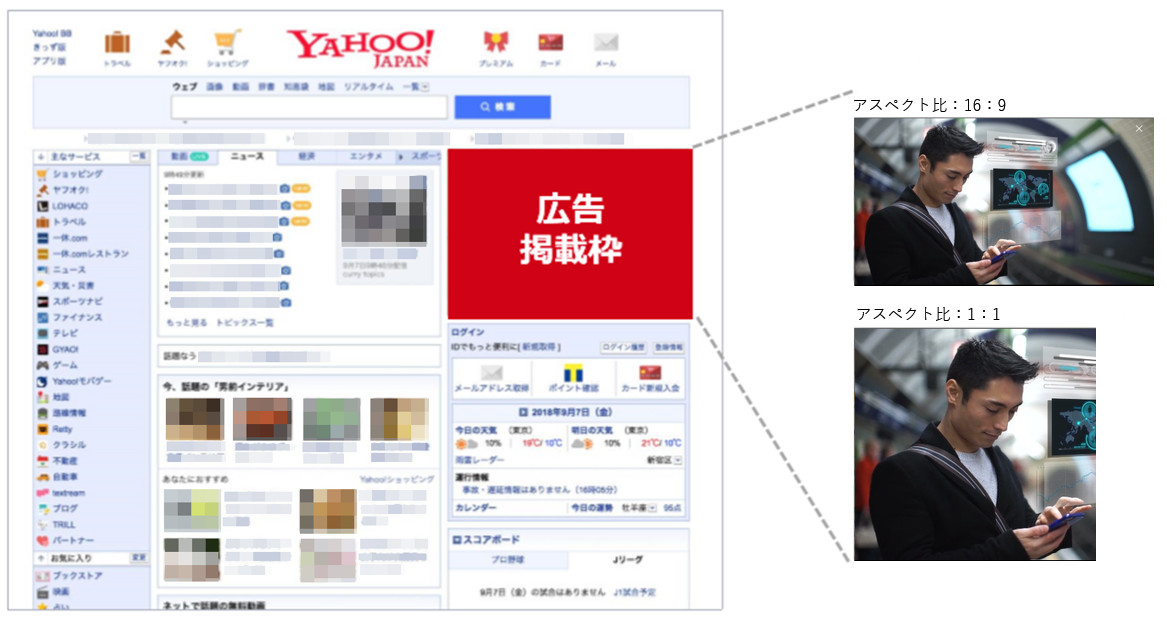 YouTube上でのバナー広告を徹底解説！動画が無くても大丈夫株式会社デジタルトレンズ