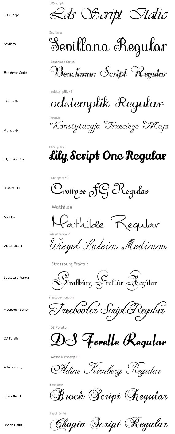 例文あり おしゃれな筆記体の書き方〜カリグラフィーとは〜FANTIST