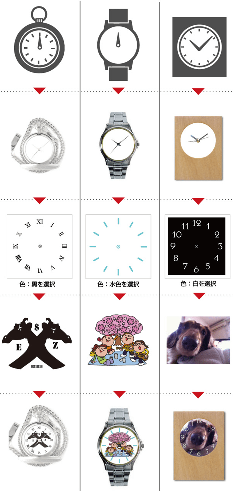 時計の文字盤の種類はさまざま。お気に入りの一本を探すには高級腕時計専門誌クロノス日本版 webChronos