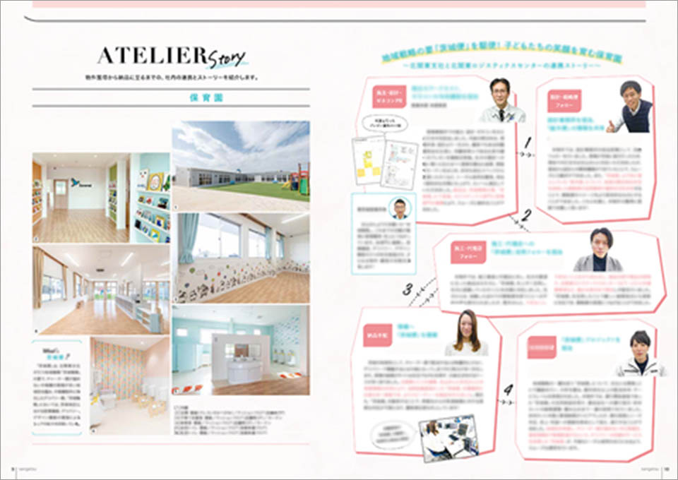 社内報用無料デザインソフトのレイアウト作成見本