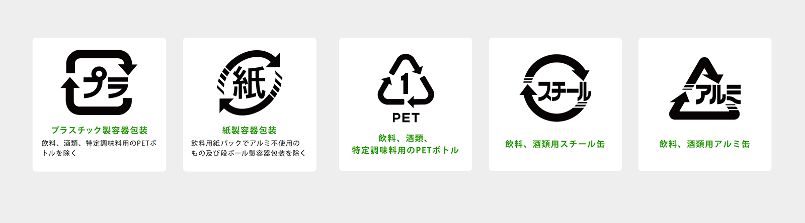 初期設定マニュアル – ひとり暮らしのおまもり