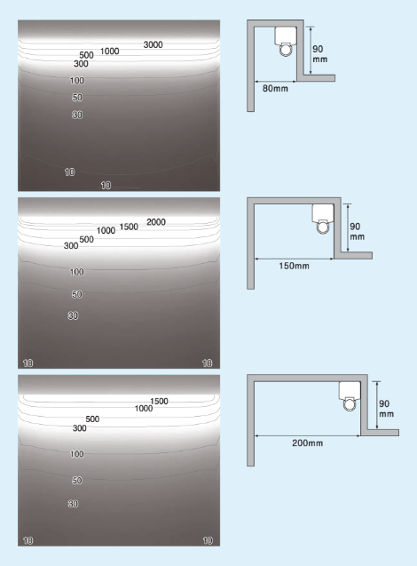 古川 愛子Pro's Way 住宅照明のヒミツ住宅デザイン部大光電機株式会社
