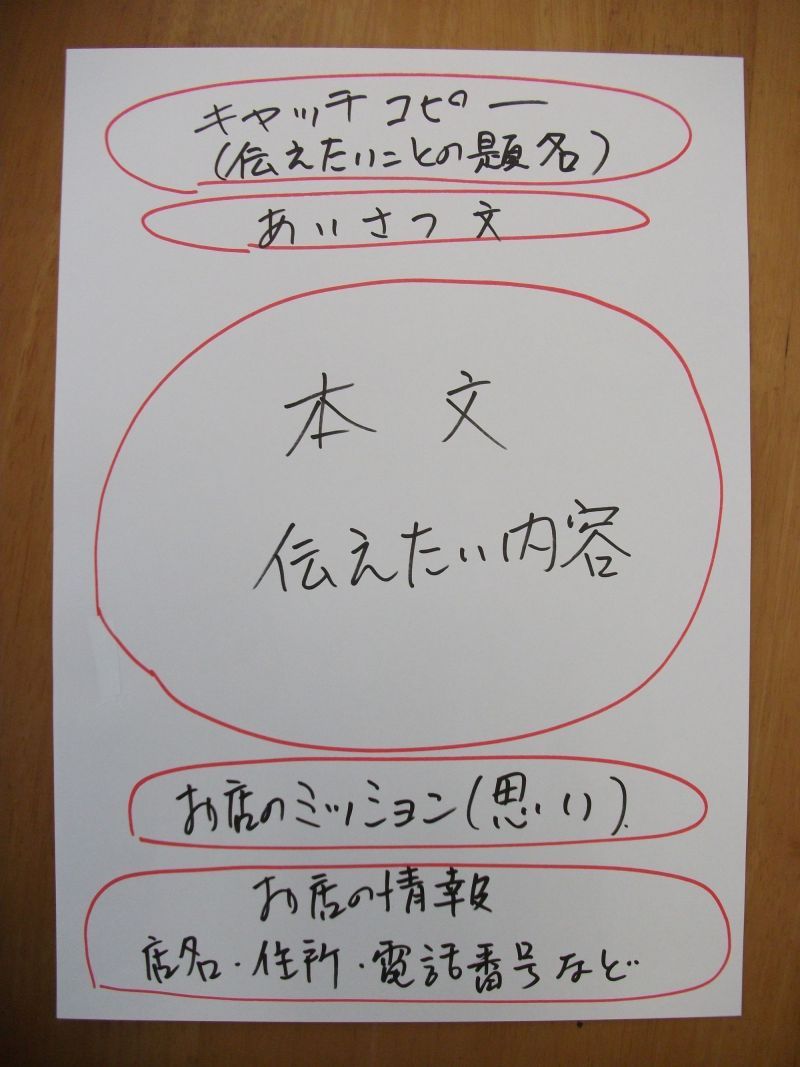 マルシェ」のアイデア 11 件lp デザイン, 手書きチラシ, パンフレット デザイン