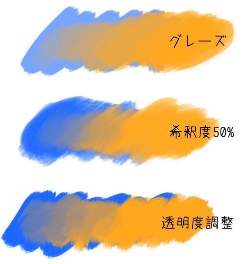 無料ブラシ追加！ Procreate用厚塗りブラシ「魔王厚塗りブラシ」 - ディープブリザード修練所 - BOOTH