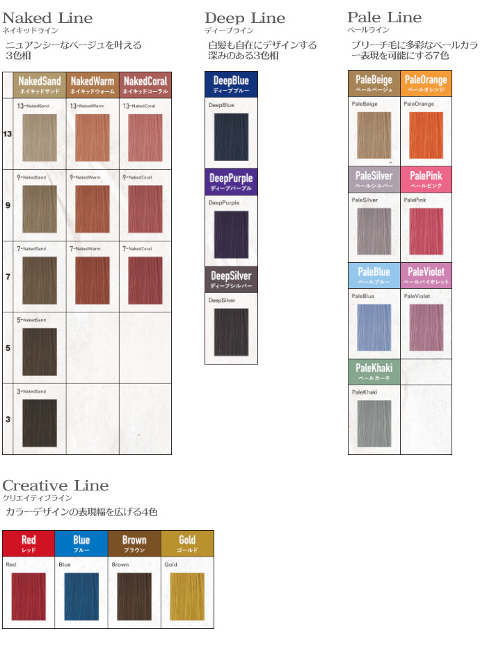 イルミナカラー完全ガイド：カラーチャートと美容師向け施術のポイントDistinct_Media 美容師のためのWEBマガジン