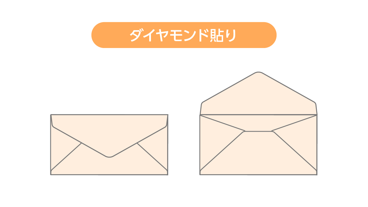 案内状セット 山櫻 洋2封筒 ダイヤ貼り 挨拶状 二つ折りカード ケント紙 白 - メルカリ