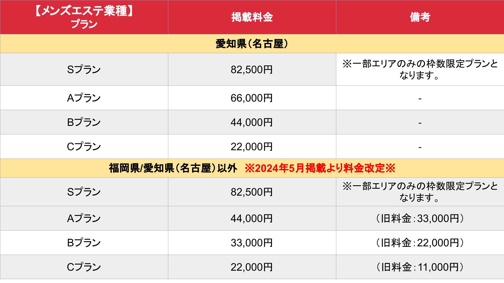 2024年版】名古屋・名駅のおすすめメンズエステ一覧 | エステ魂