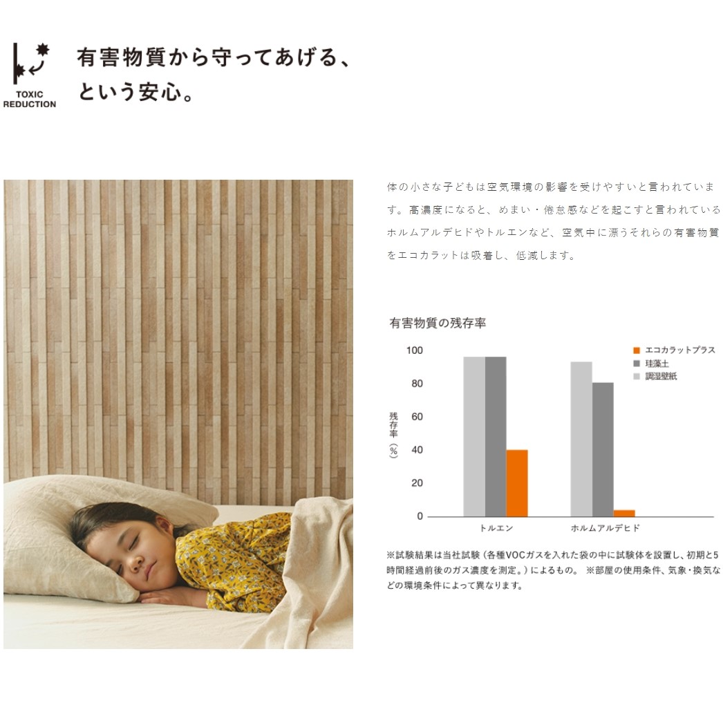 デザインパネルキット タイル通販 ボウクス・タイルマーケット