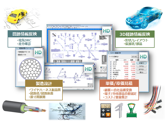 製品情報西田電気