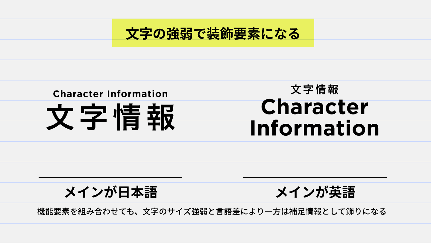 デザイナー厳選 英語フォント65選！おしゃれ・かわいい・手書き風などCanva キャンバ